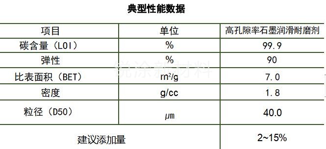 技術(shù)指標(biāo).jpg
